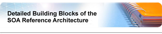 Detailed Building Blocks of the SOA Reference Architecture