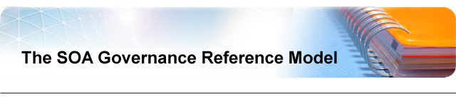The SOA Governance Reference Model