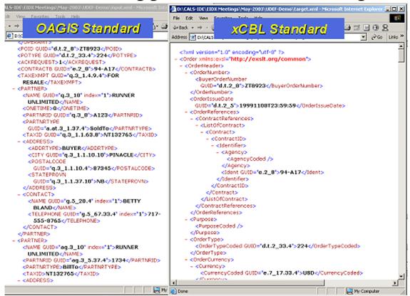 UDEF-Tagged Source and Target Files