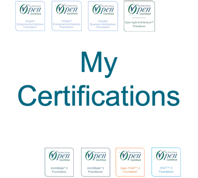 My certifications