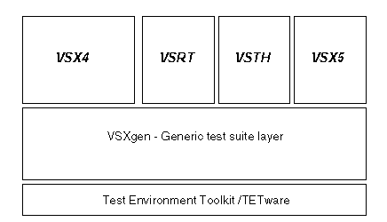 Architecture Diagram